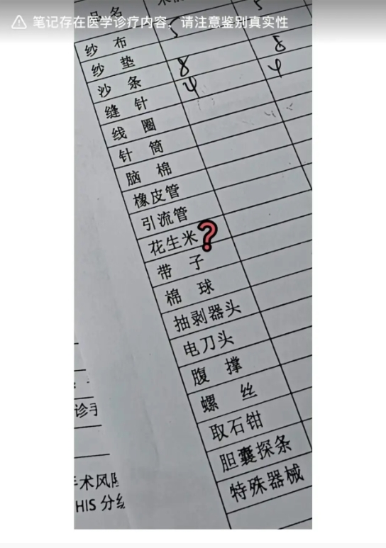 手術室器材清單出現花生米  媒體解讀：很有用 (00:36)